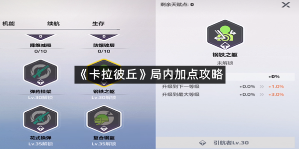 《卡拉彼丘》局内加点攻略