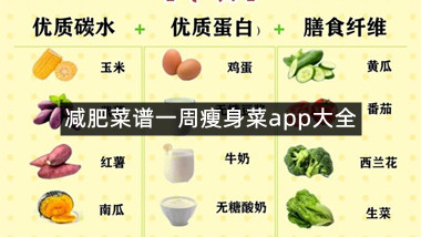 减肥菜谱一周瘦身菜app大全