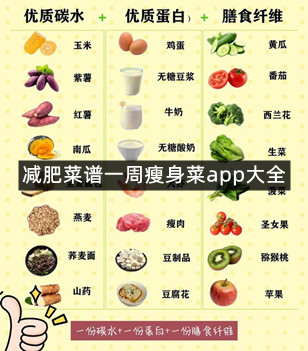 减肥菜谱一周瘦身菜app大全