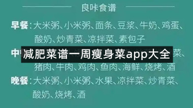 减肥菜谱一周瘦身菜app大全
