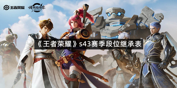 《王者荣耀》s43赛季段位继承表