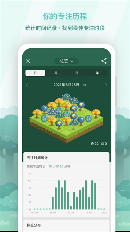 Forest专注森林截图