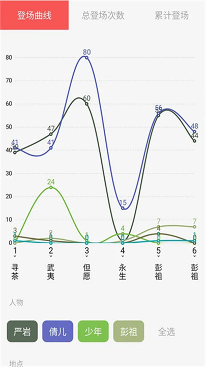 云上写作免费版截图