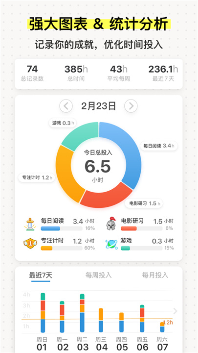 ihour高级版截图