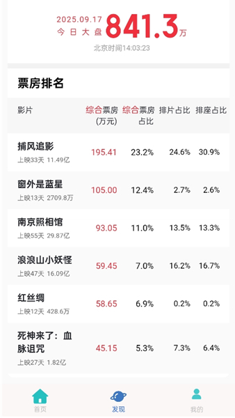 六六影视大全截图