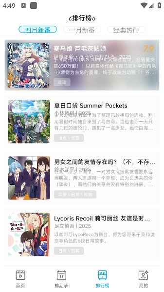 lanerc动漫截图