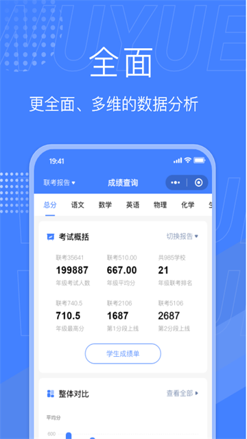 五岳阅卷平台截图