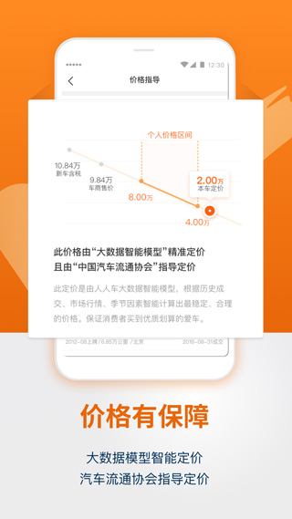 人人车二手车卖车平台截图