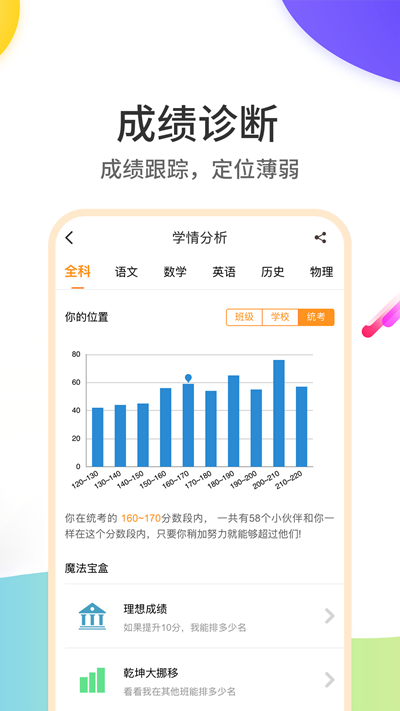 云成绩截图