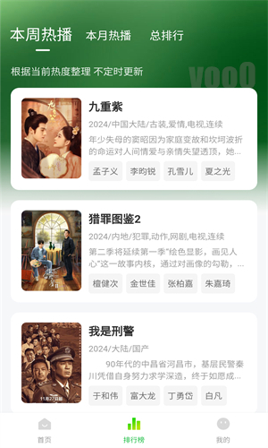 小柠檬截图