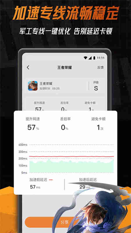 小6加速器免费版截图