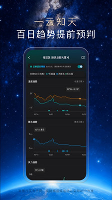 天气通截图