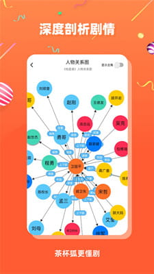 茶杯狐影视最新版截图