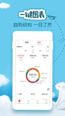 懒人记账截图