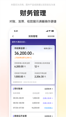美团酒店商家截图