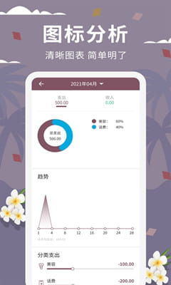 家庭流水账截图