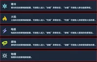 逆战未来最新版-6
