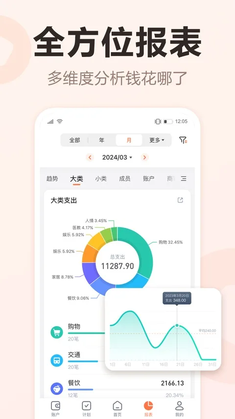 挖财记账截图