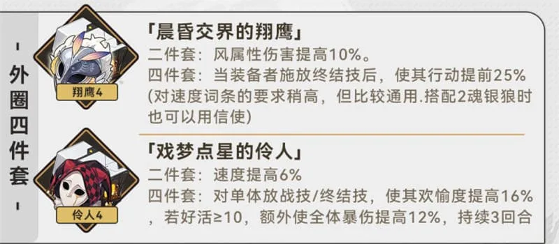 《崩坏：星穹铁道》4.6版本真珠遗器搭配推荐-2