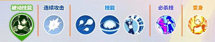龙珠激震小队-4
