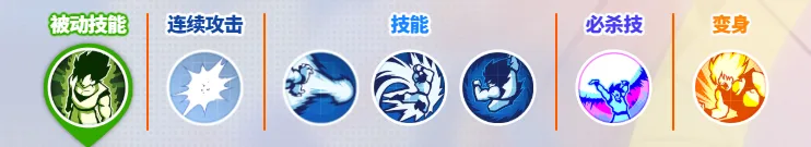 龙珠激震小队-2