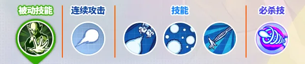 龙珠激震小队-10