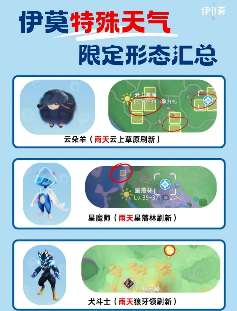 《伊莫》全天气限定伊莫捕捉方法-2