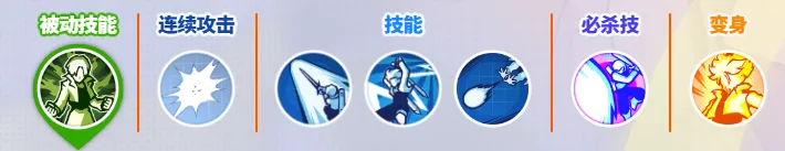 龙珠激震小队-8