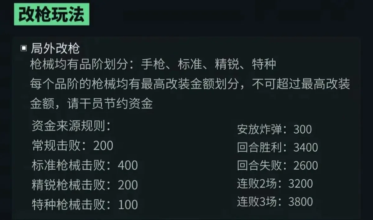 《三角洲行动》S11赛季黑潮爆破模式玩法机制介绍-3