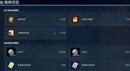《三角洲行动》红运福袋活动攻略一览-6