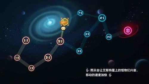 比特小队-5