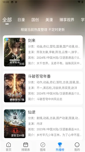 DuoFun-4