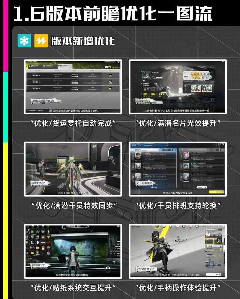 《明日方舟:终末地》1.6版本前瞻卡池安排及活动玩法介绍-7