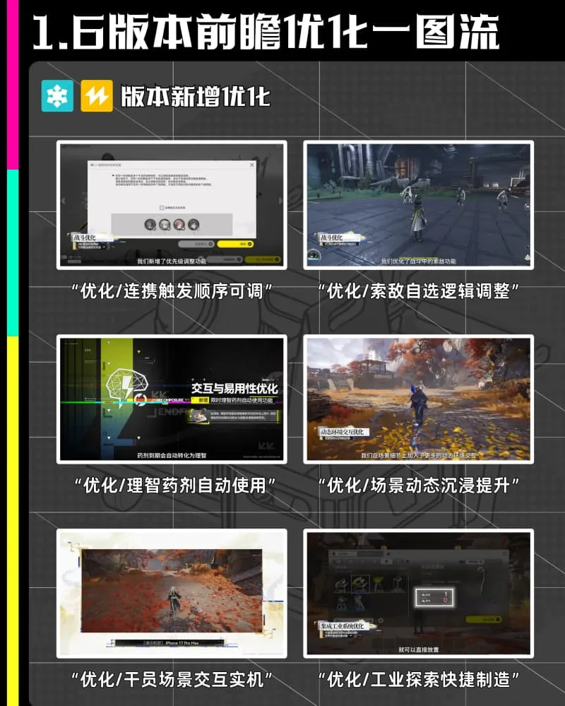 《明日方舟:终末地》1.6版本前瞻卡池安排及活动玩法介绍-6