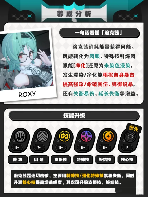 《绝区零》3.2版本「洛克茜」全面养成攻略-2
