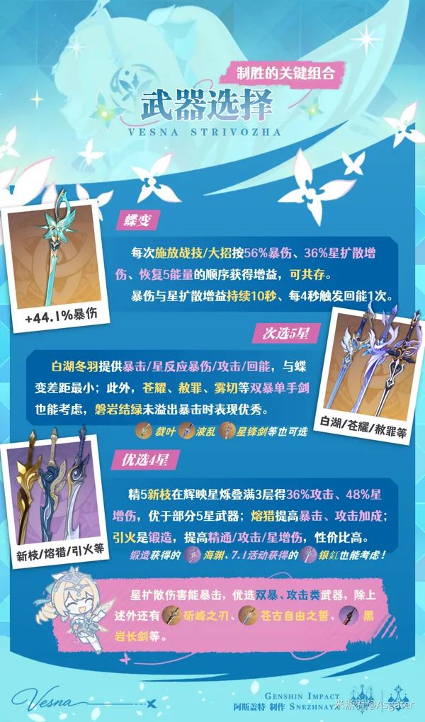 《原神》7.1版本薇斯纳武器选择推荐-2