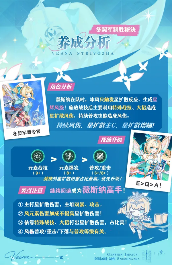 《原神》7.1版本薇斯纳定位及技能升级建议-2