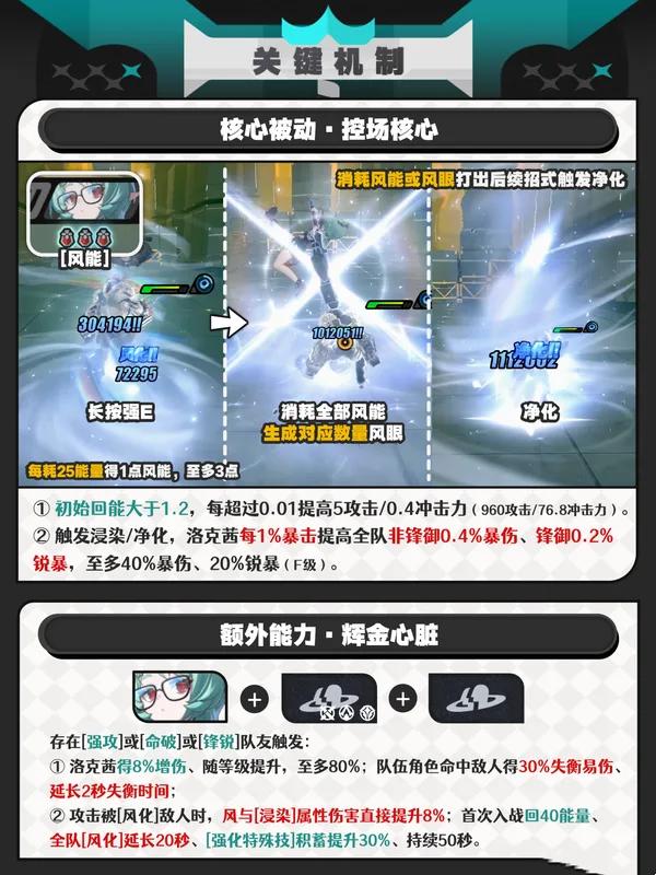 《绝区零》3.2版本「洛克茜」全面养成攻略-4
