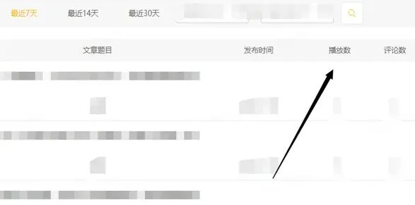 《搜狐视频》播放量快速查看方法-5