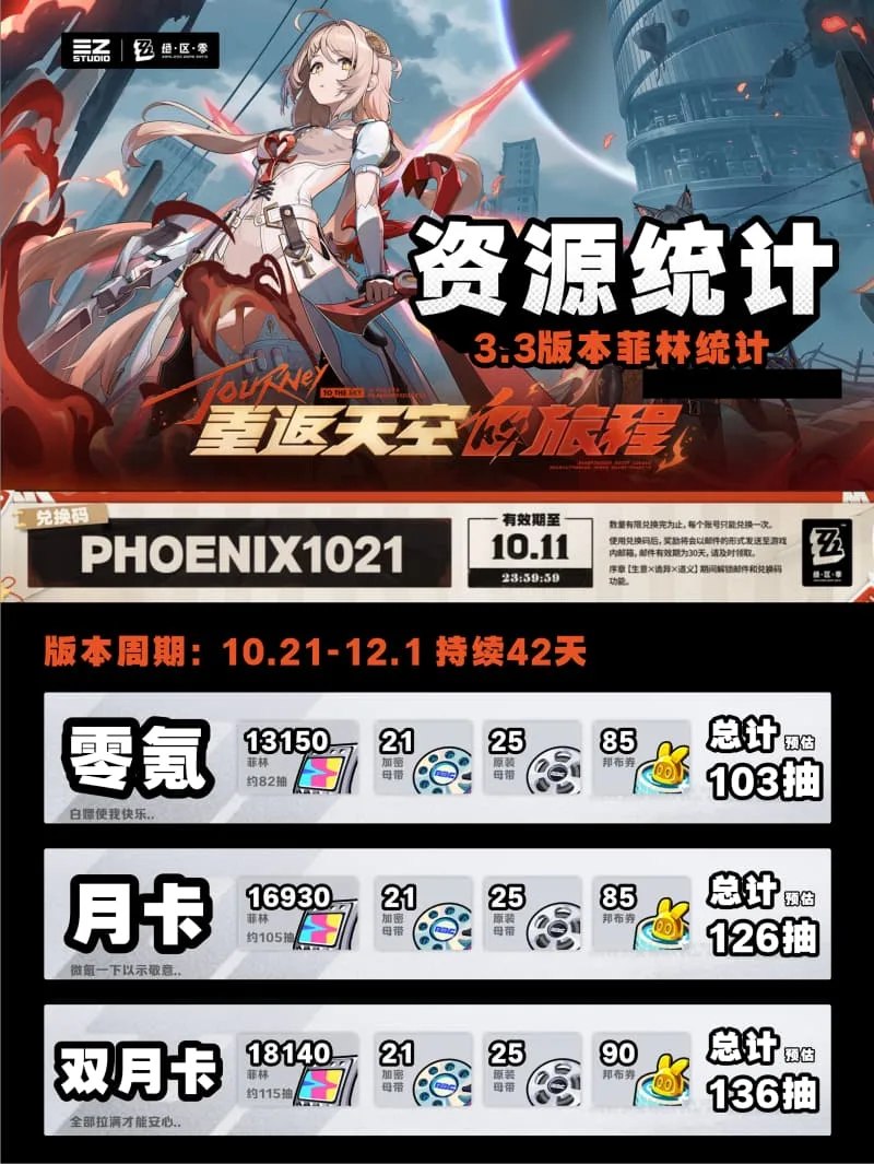 《绝区零》3.3版本可获得抽卡资源汇总-2
