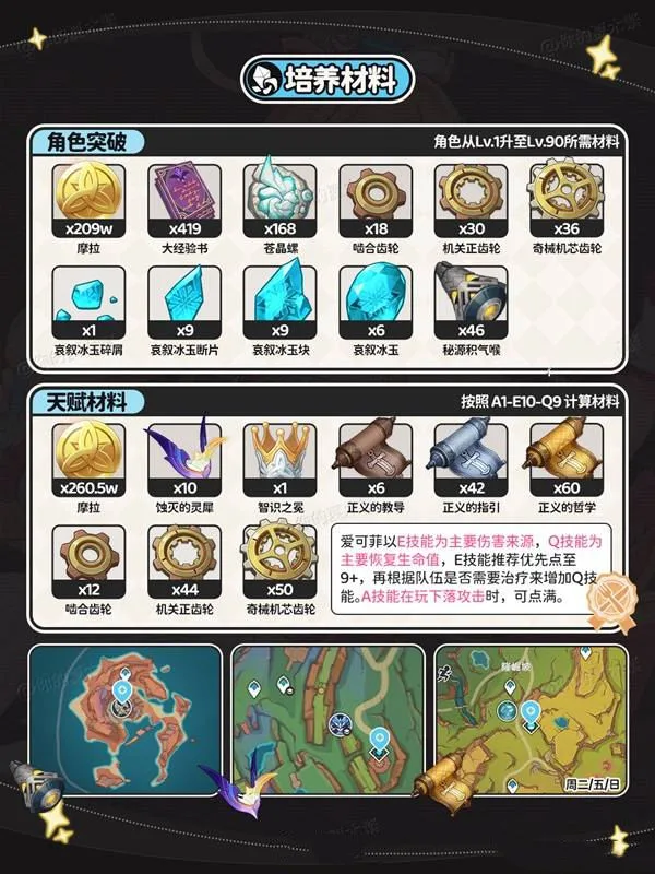 《原神》7.1版本爱可菲养成材料汇总-2