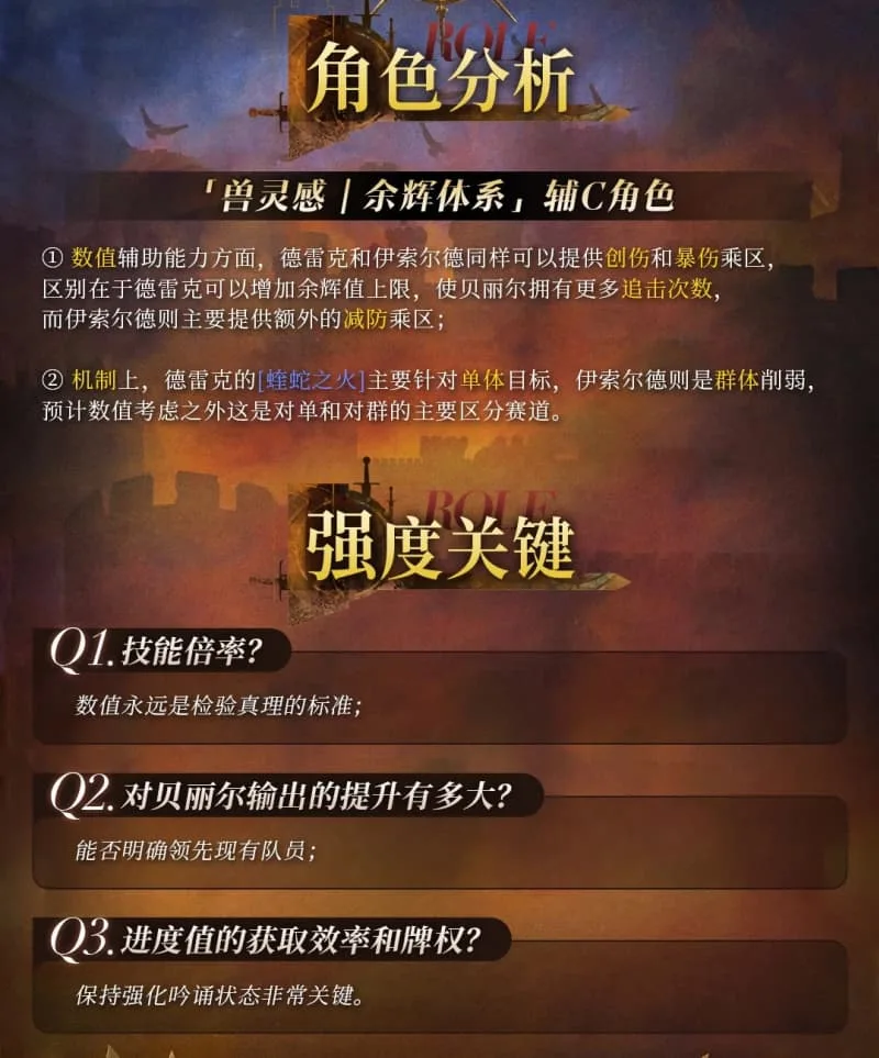 《重返未来:1999》4.1版本前瞻全新角色德雷克养成攻略-4
