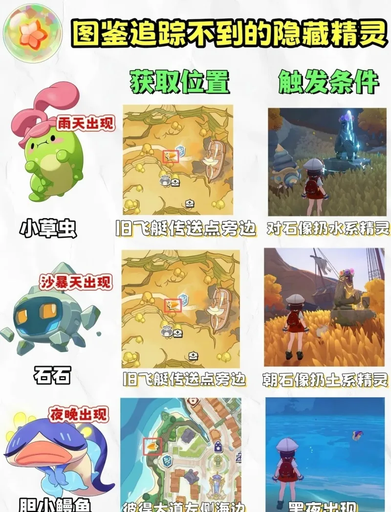 《洛克王国:世界》S4赛季隐藏精灵捕捉方法攻略-3