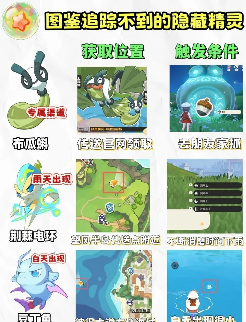 《洛克王国:世界》S4赛季隐藏精灵捕捉方法攻略-2