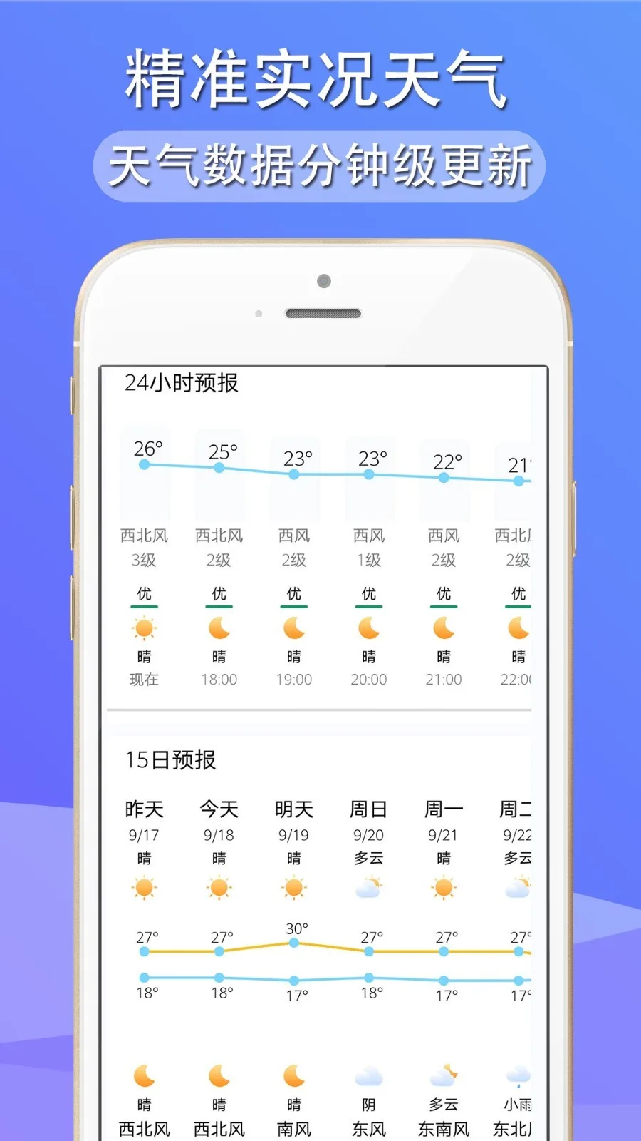 多看天气截图