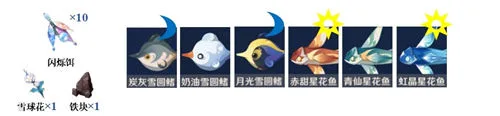 《原神》奶油雪圆鳍钓鱼点位攻略-2