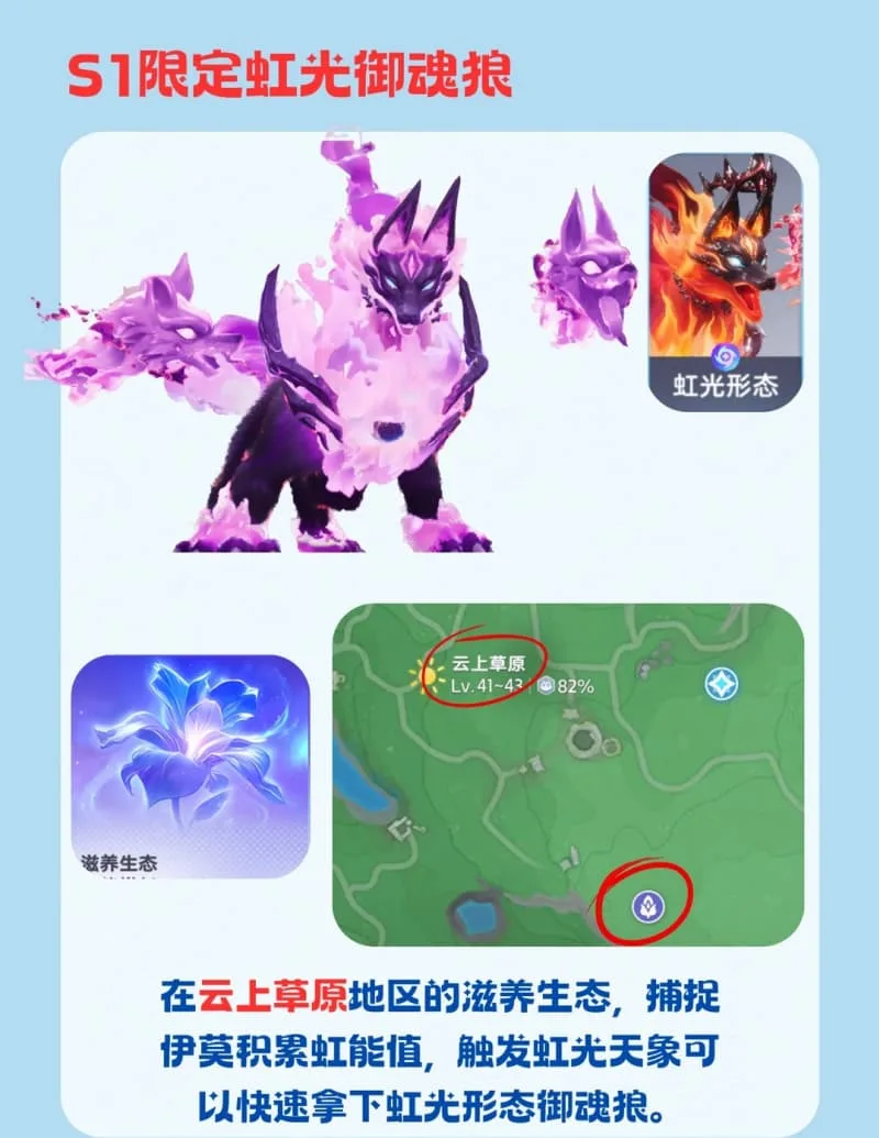 《伊莫》S1赛季限定虹光伊莫返场活动速刷点位介绍-4