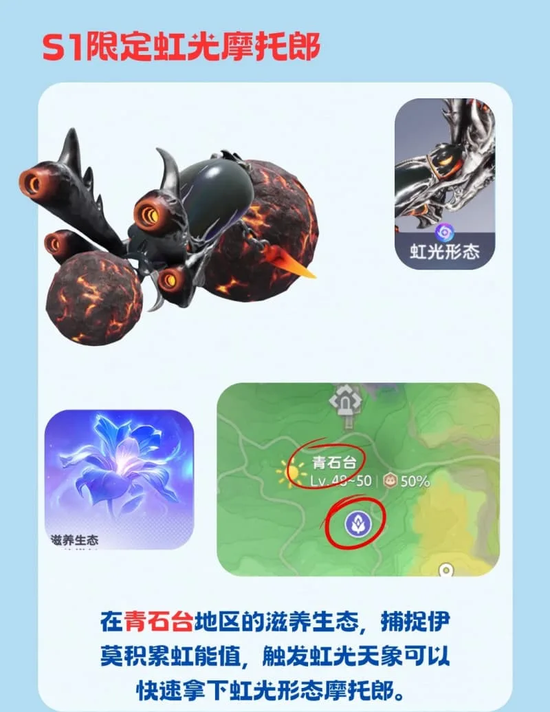 《伊莫》S1赛季限定虹光伊莫返场活动速刷点位介绍-5