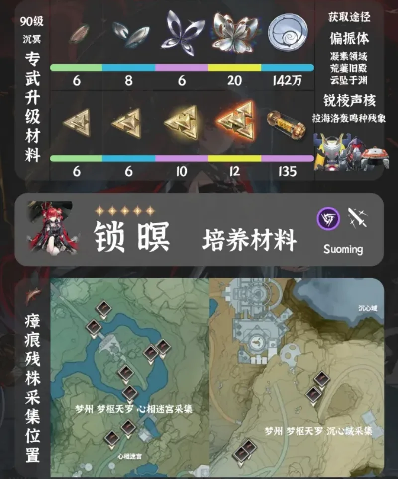 《鸣潮》3.7版本锁暝养成材料汇总攻略-3
