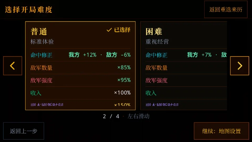 战国与伍同行-2